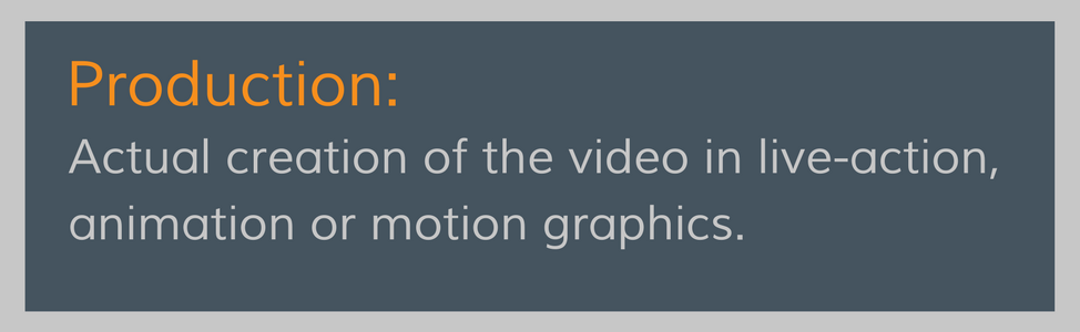 First Production Visual VIDEO PRODUCTION TERMINOLOGY GUIDE